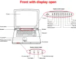 Preview for 5 page of Toshiba F15-AV201 - Qosmio - Pentium M 1.8 GHz Specifications