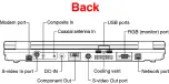 Preview for 9 page of Toshiba F15-AV201 - Qosmio - Pentium M 1.8 GHz Specifications