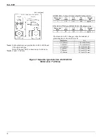 Preview for 8 page of Toshiba F414 Manual