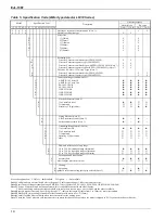 Preview for 14 page of Toshiba F414 Manual