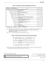 Preview for 15 page of Toshiba F414 Manual