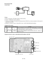 Предварительный просмотр 5 страницы Toshiba FD-4809 Service Manual