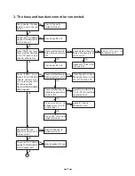 Preview for 14 page of Toshiba FD-4809 Service Manual