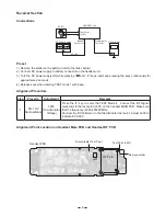 Preview for 8 page of Toshiba FD-9839 Service Manual