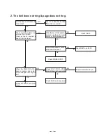 Preview for 16 page of Toshiba FD-9839 Service Manual