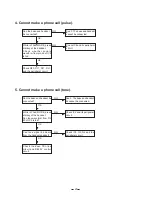 Preview for 19 page of Toshiba FD-9839 Service Manual