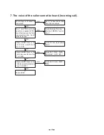 Preview for 21 page of Toshiba FD-9839 Service Manual