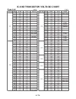 Preview for 23 page of Toshiba FD-9839 Service Manual