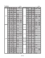 Preview for 28 page of Toshiba FD-9839 Service Manual