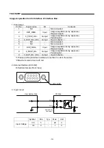 Preview for 10 page of Toshiba FDX3543RP Technical Data Manual