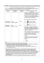 Preview for 14 page of Toshiba FDX3543RP Technical Data Manual