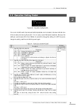 Preview for 27 page of Toshiba FL654A User Manual