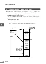 Preview for 50 page of Toshiba FL654A User Manual