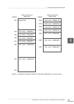 Preview for 53 page of Toshiba FL654A User Manual