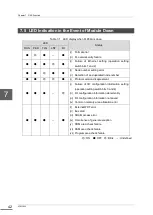 Preview for 58 page of Toshiba FL654A User Manual