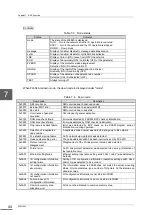 Preview for 60 page of Toshiba FL654A User Manual