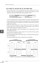 Preview for 72 page of Toshiba FL654A User Manual