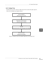 Preview for 73 page of Toshiba FL654A User Manual