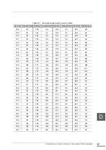 Preview for 113 page of Toshiba FL654A User Manual