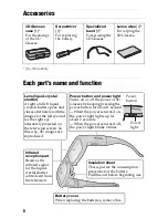 Preview for 6 page of Toshiba FPT-AG01U Owner'S Manual