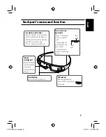 Preview for 5 page of Toshiba FPT-AG02G User Manual