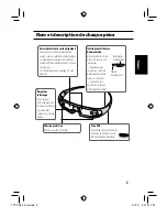 Preview for 11 page of Toshiba FPT-AG02G User Manual