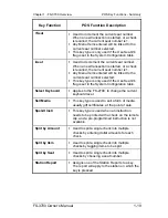 Preview for 31 page of Toshiba FS-3700 Series Owner'S Manual