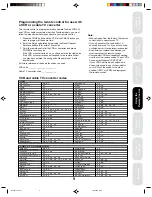 Preview for 11 page of Toshiba FSTPURE ColorStream 14AF42 Owner'S Manual