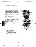 Preview for 12 page of Toshiba FSTPURE ColorStream 14AF42 Owner'S Manual