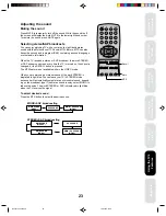 Preview for 25 page of Toshiba FSTPURE ColorStream 14AF42 Owner'S Manual