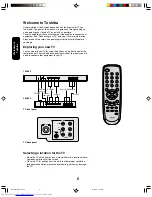 Предварительный просмотр 6 страницы Toshiba FSTPURE COLORSTREAM 14AF46 Owner'S Manual