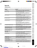 Предварительный просмотр 29 страницы Toshiba FSTPURE COLORSTREAM 14AF46 Owner'S Manual