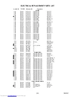 Preview for 47 page of Toshiba FSTPURE COLORSTREAM 14AF46 Service Manual