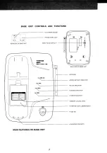 Предварительный просмотр 9 страницы Toshiba FT-3806 Owner'S Manual