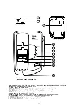 Preview for 5 page of Toshiba FT-3808BK Service Manual