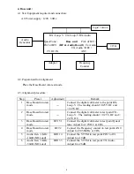 Preview for 10 page of Toshiba FT-3808BK Service Manual