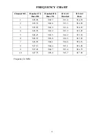 Preview for 23 page of Toshiba FT-3808BK Service Manual