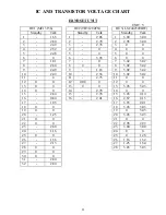 Preview for 24 page of Toshiba FT-3808BK Service Manual