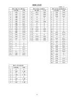 Preview for 27 page of Toshiba FT-3808BK Service Manual