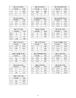 Preview for 29 page of Toshiba FT-3808BK Service Manual