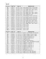 Preview for 47 page of Toshiba FT-3808BK Service Manual