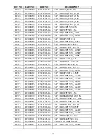 Preview for 49 page of Toshiba FT-3808BK Service Manual