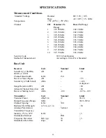 Preview for 57 page of Toshiba FT-3808BK Service Manual