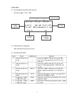 Предварительный просмотр 9 страницы Toshiba FT-3809 BK Service Manual