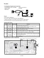 Preview for 5 page of Toshiba FT-7007LBR Service Manual