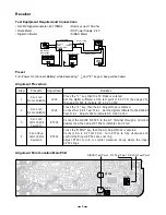 Preview for 7 page of Toshiba FT-7007LBR Service Manual