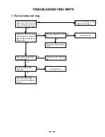 Preview for 12 page of Toshiba FT-7007LBR Service Manual