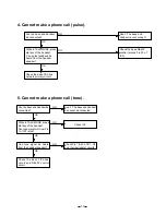 Preview for 16 page of Toshiba FT-7007LBR Service Manual