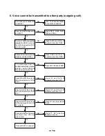 Preview for 17 page of Toshiba FT-7007LBR Service Manual