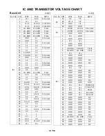 Preview for 19 page of Toshiba FT-7007LBR Service Manual